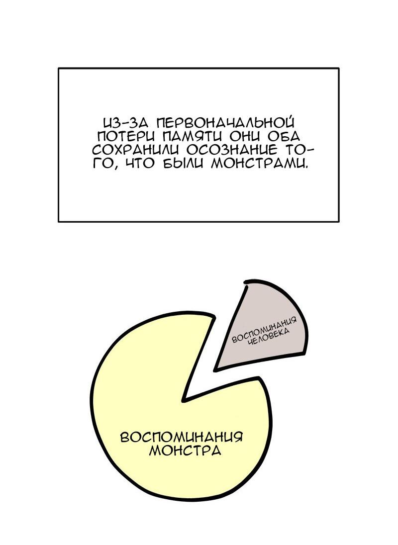 Манга Моя девушка - Глава 48 Страница 45