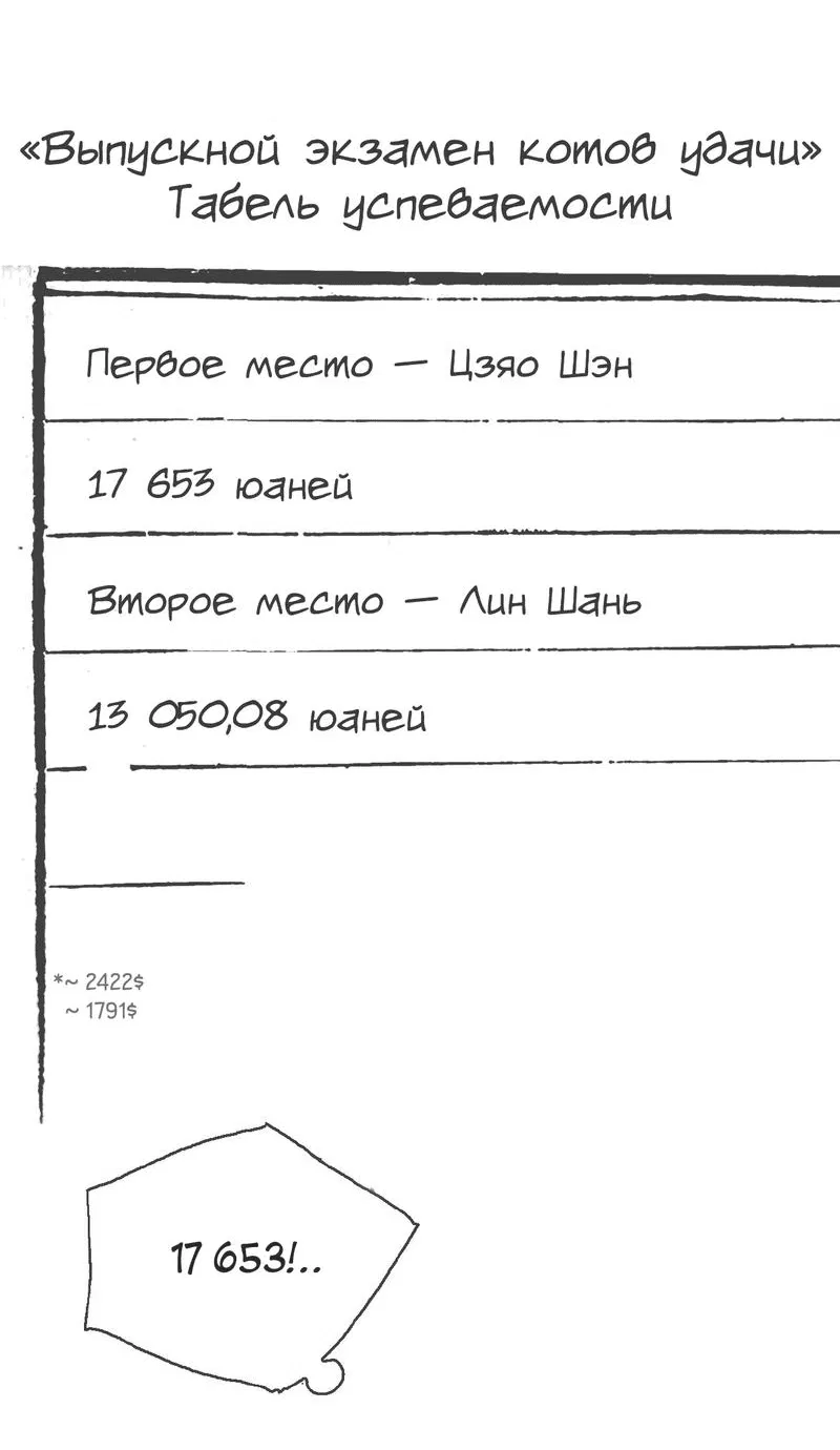 Манга Котёнок удачи - Глава 5 Страница 3