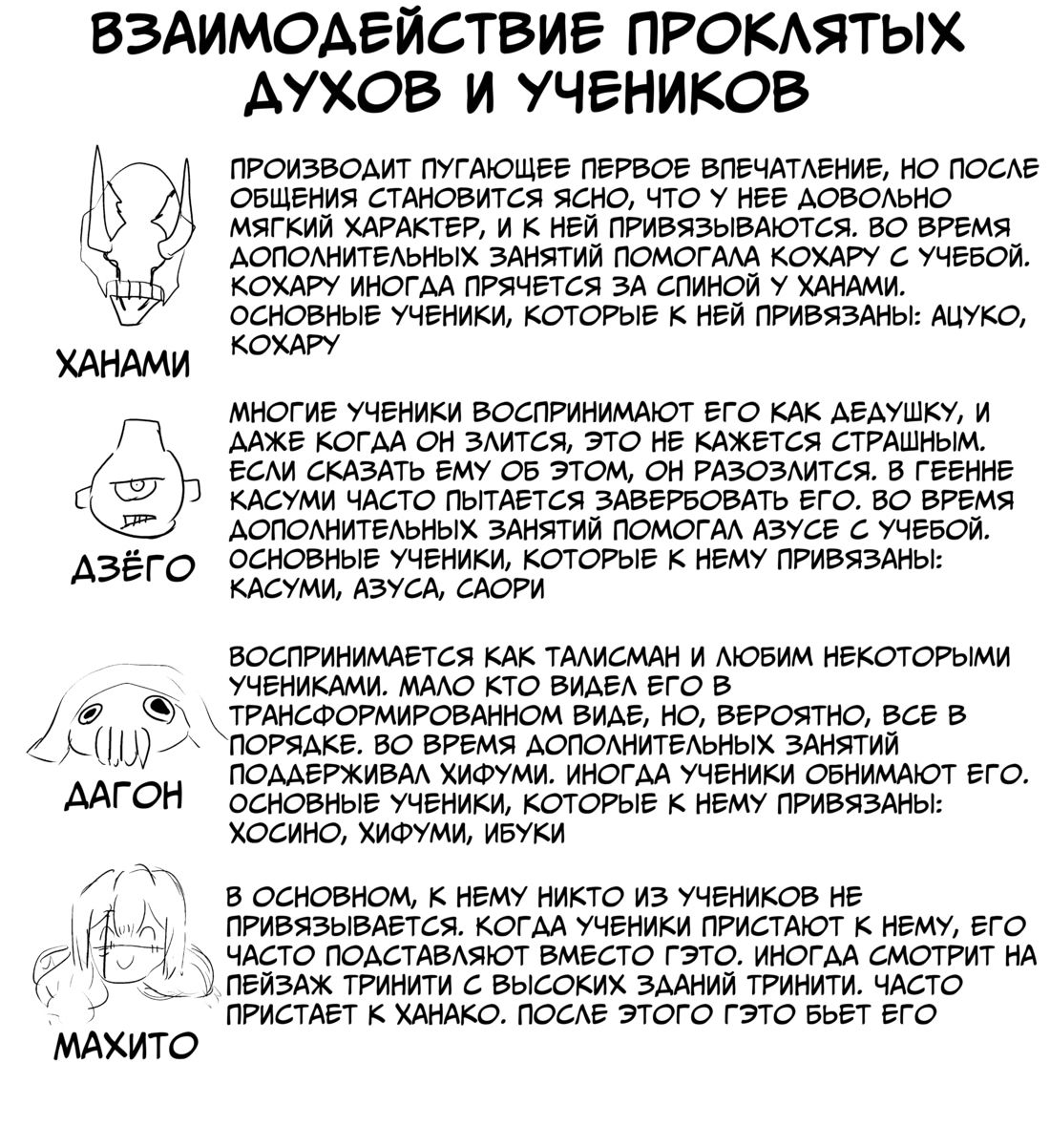 Манга Синий Архив и Магическая битва - История становления Сугуру Гэто сэнсэем - Глава 15 Страница 7