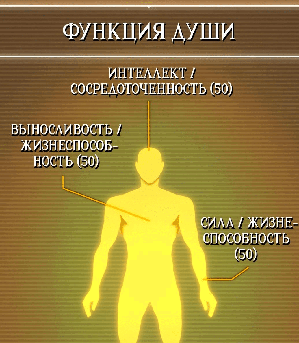 Манга Гениальный игрок-стример - Глава 37 Страница 118