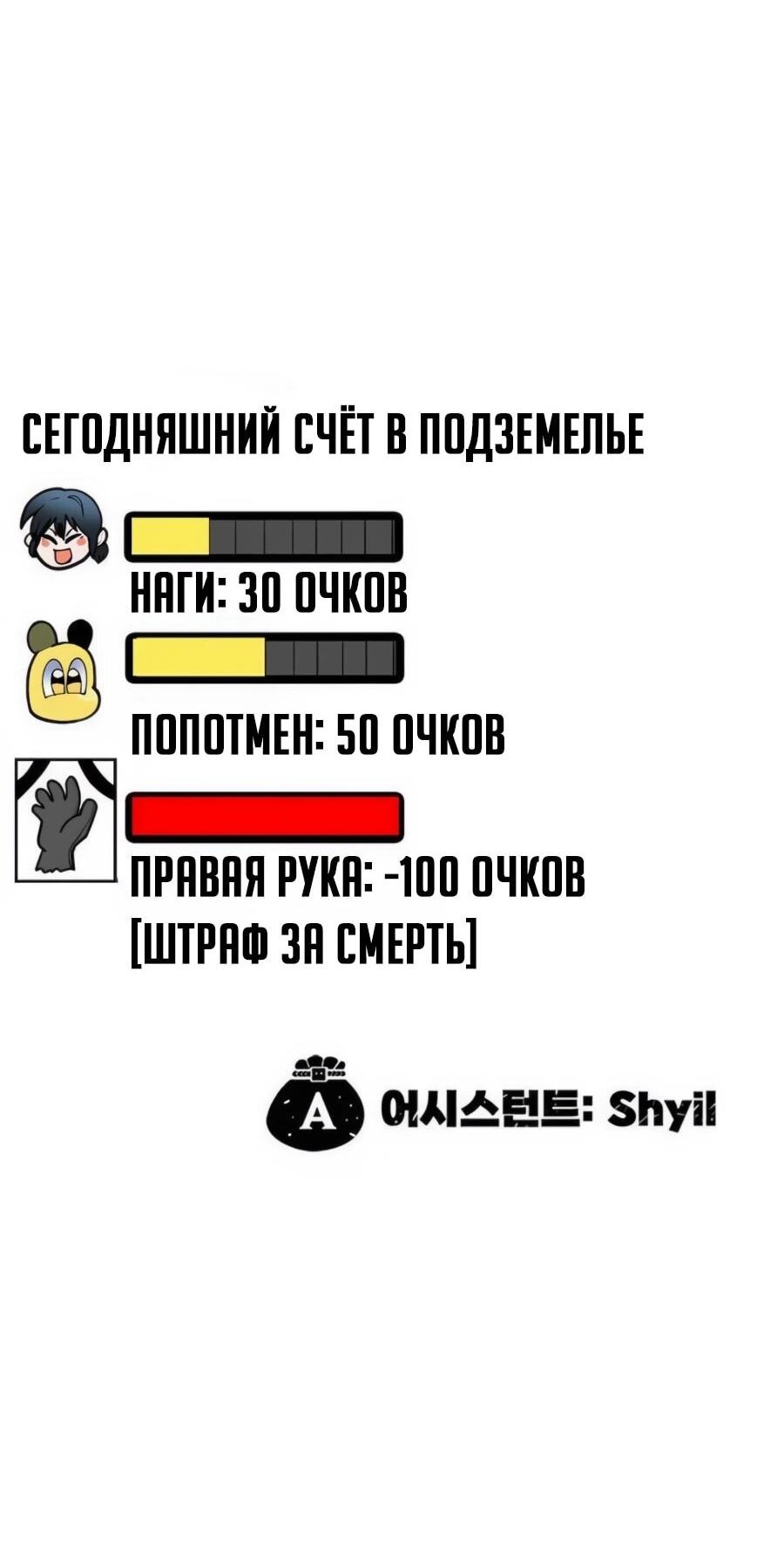 Манга Носильщик подземелий - Глава 24 Страница 135