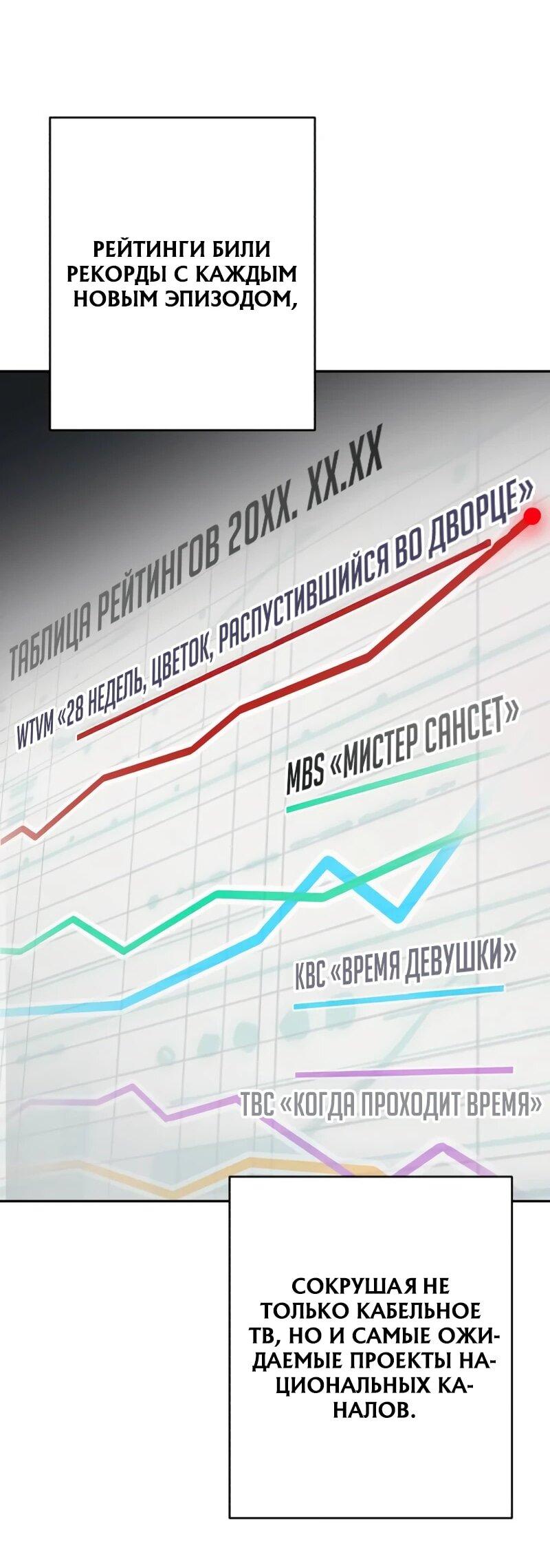 Манга Телефонное мошенничество, меняющее жизнь - Глава 75 Страница 3