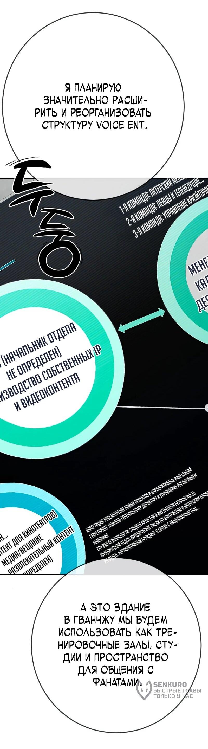 Манга Телефонное мошенничество, меняющее жизнь - Глава 79 Страница 33