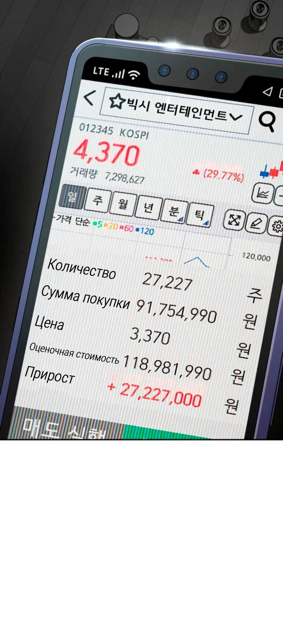 Манга Телефонное мошенничество, меняющее жизнь - Глава 6 Страница 19