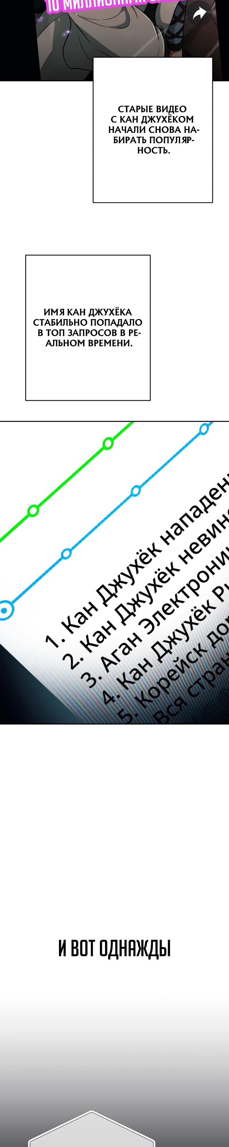 Манга Телефонное мошенничество, меняющее жизнь - Глава 51 Страница 28
