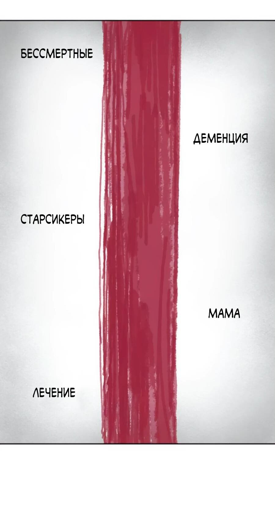Манга Гробовщик бессмертных - Глава 5 Страница 76
