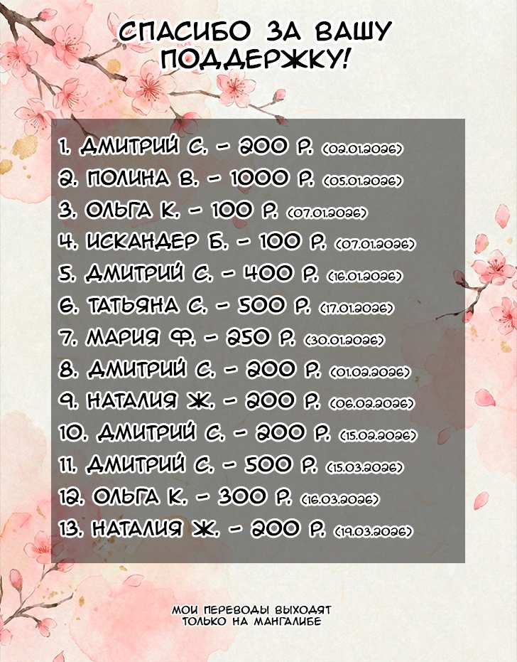 Манга Мужчина и кот - Глава 83 Страница 29