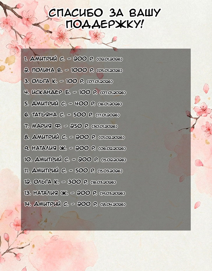 Манга Мужчина и кот - Глава 87 Страница 25