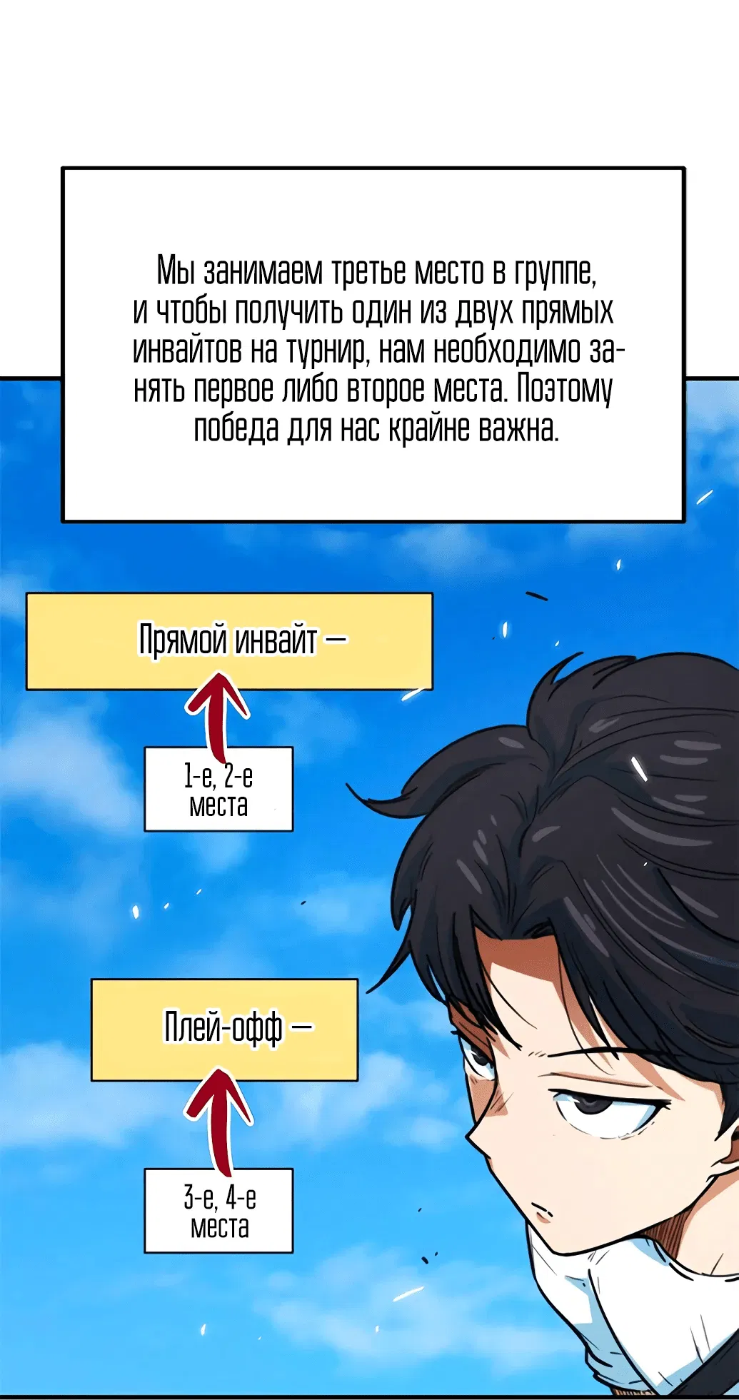 Манга Меня ложно приняли за гения футбола - Глава 7 Страница 15
