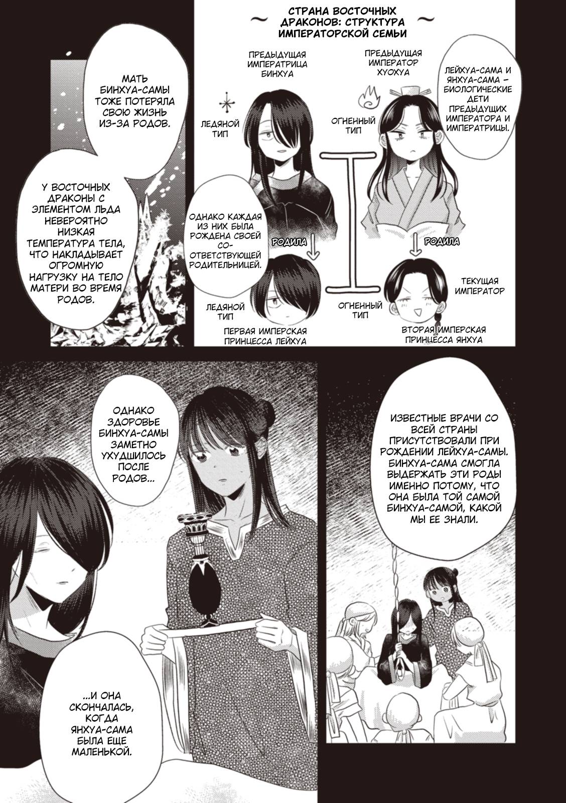 Манга Брак двух драконов - Глава 16 Страница 5