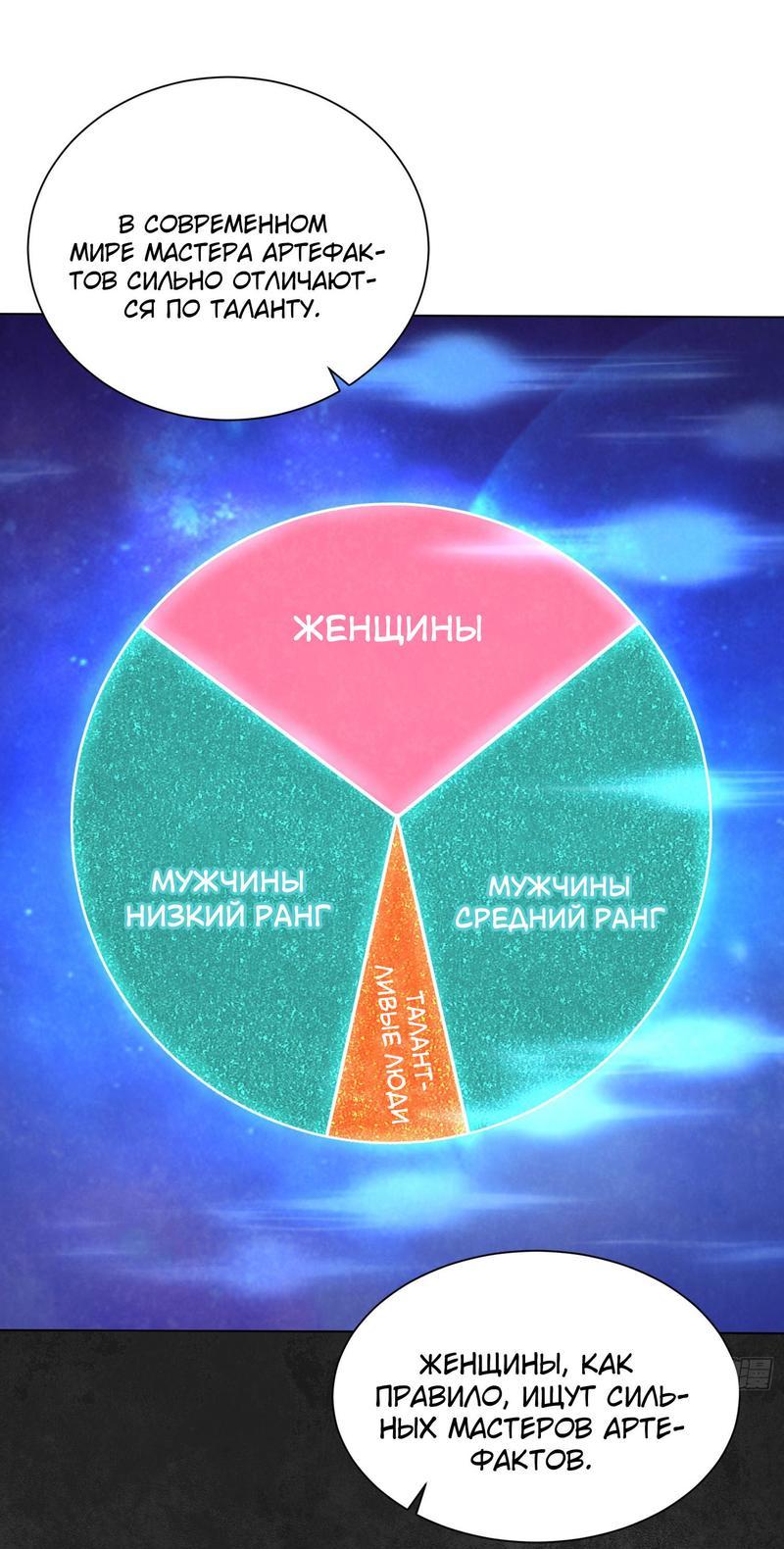 Манга Мастер божественного артефакта: мой бесконечный контракт с богиней - Глава 5 Страница 25