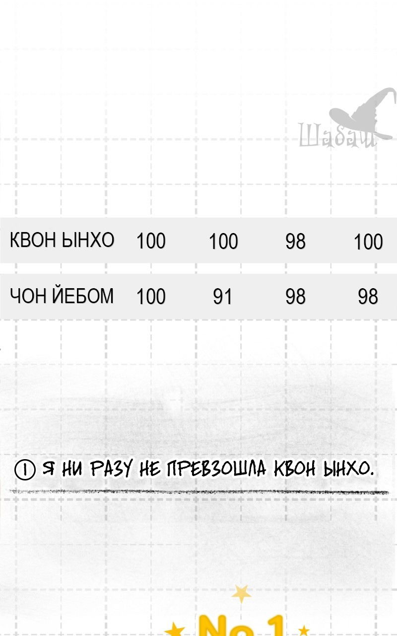 Манга Ты сделал мой день - Глава 1 Страница 26