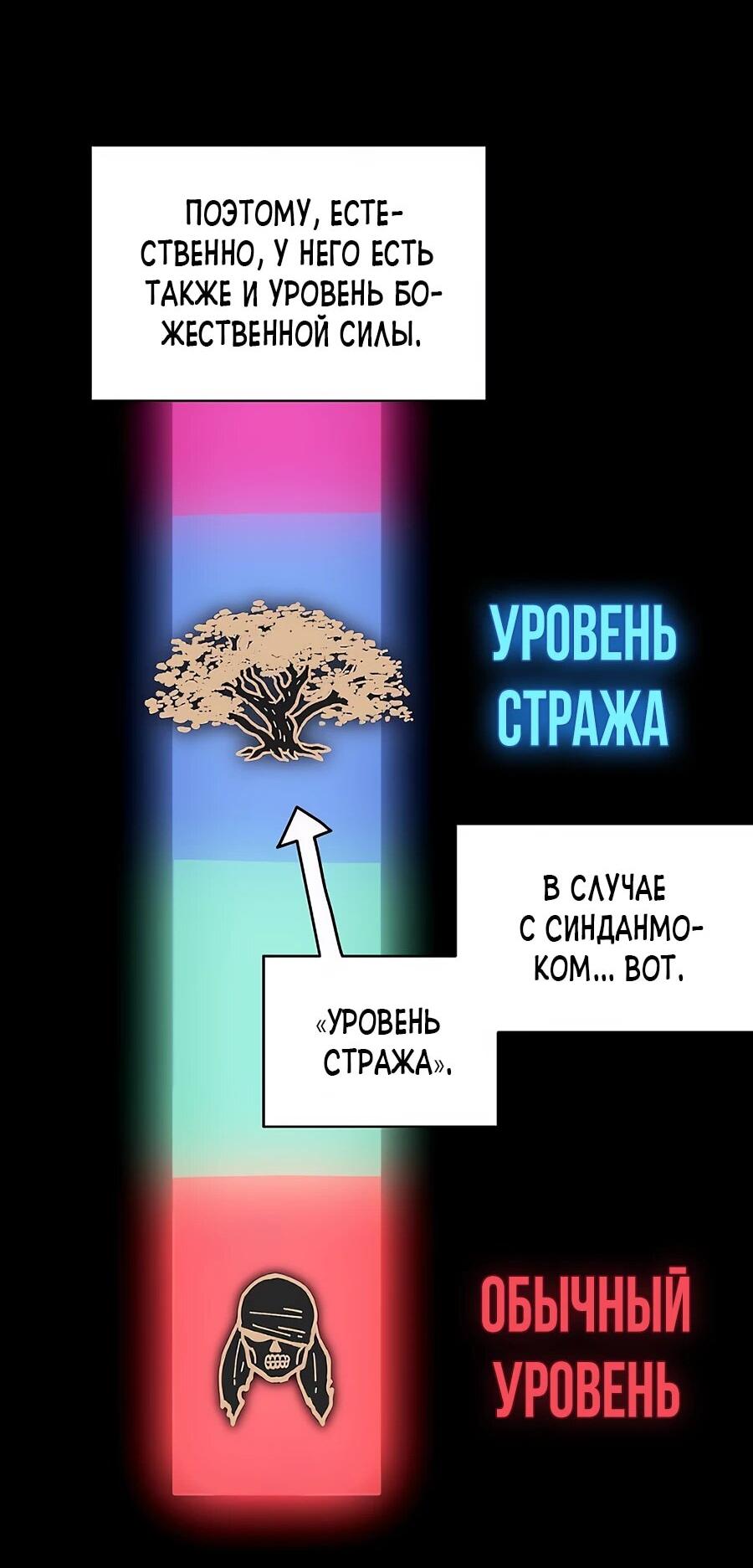 Манга Возвышение через смерть - Глава 25 Страница 31
