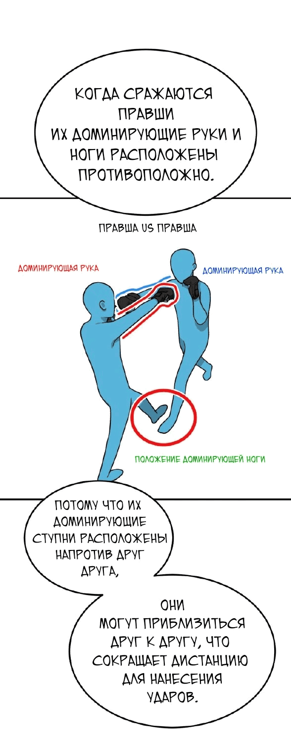 Манга Первоклассное обучение боевым искусствам - Глава 14 Страница 30