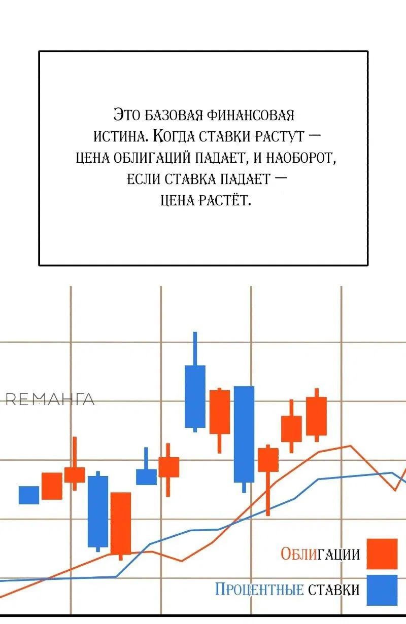 Манга Принц Чосона уехал в Америку и не вернулся - Глава 20 Страница 56