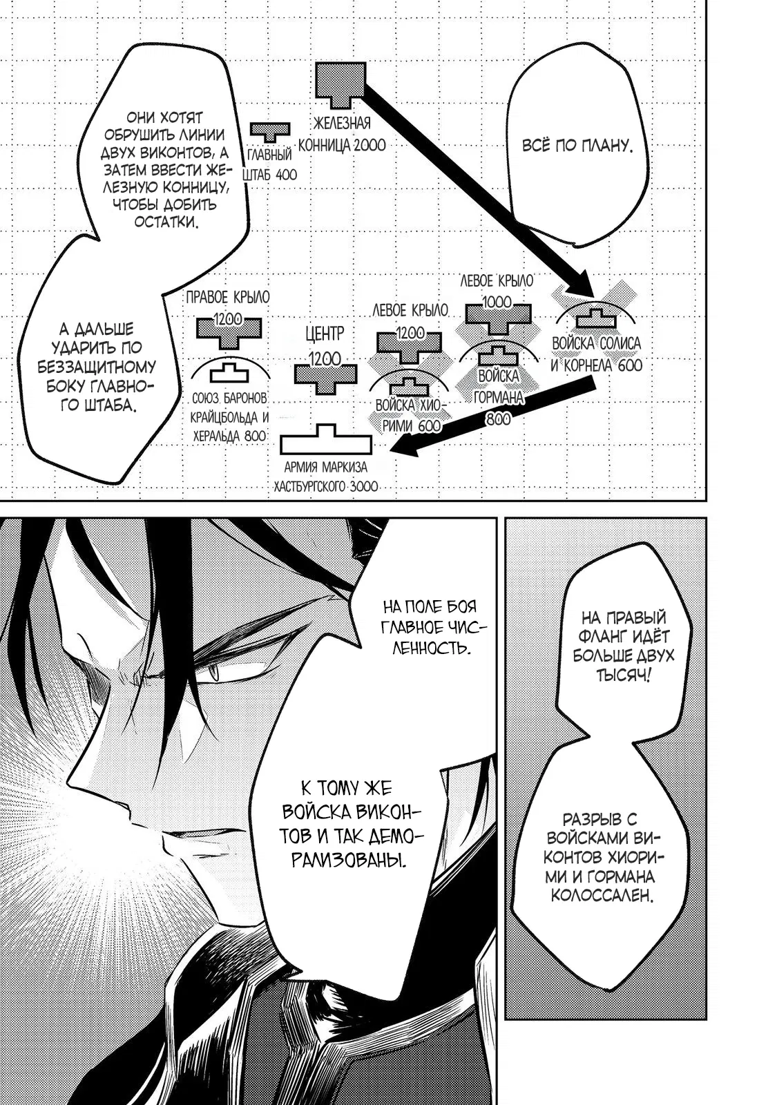 Манга Прожив 2 жизни, в этот раз я поставлю эту семью на ноги! - Глава 9.3 Страница 6