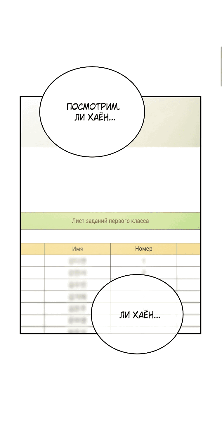 Манга Я оказалась в одном классе с сумасшедшими главными героями - Глава 1 Страница 41