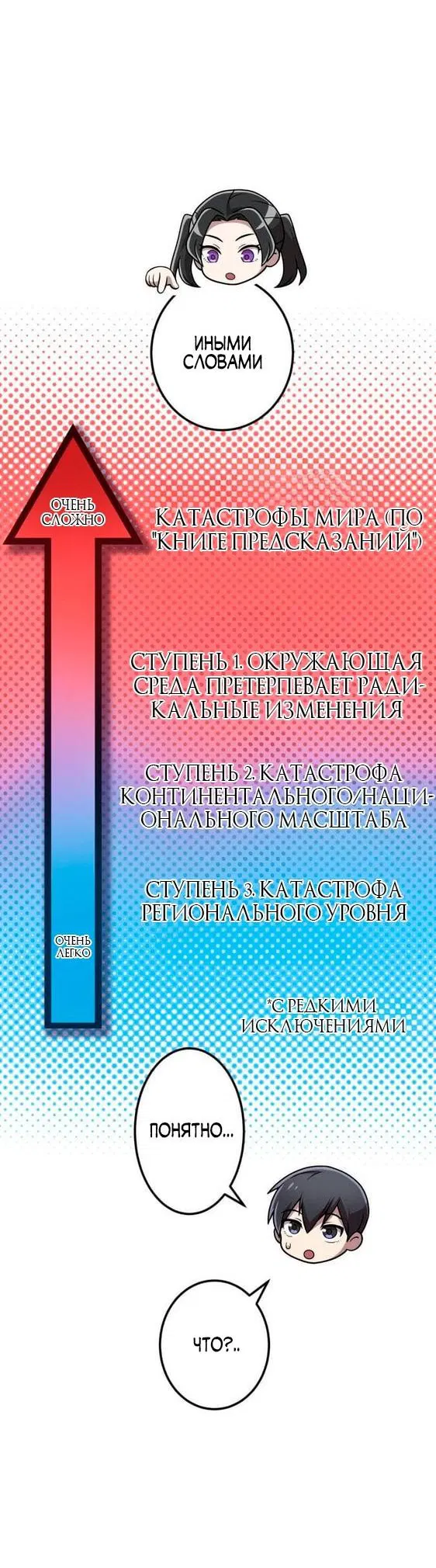 Манга Я — сильнейший трансцендент, признанный Создателями всего мира - Глава 11 Страница 28