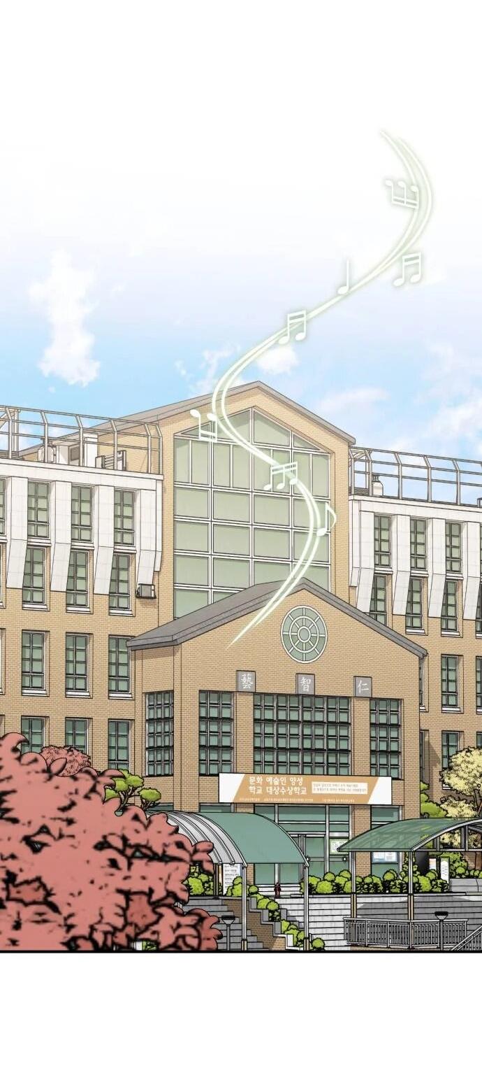 Манга Возможны ли отношения с ранкером? - Глава 38 Страница 35