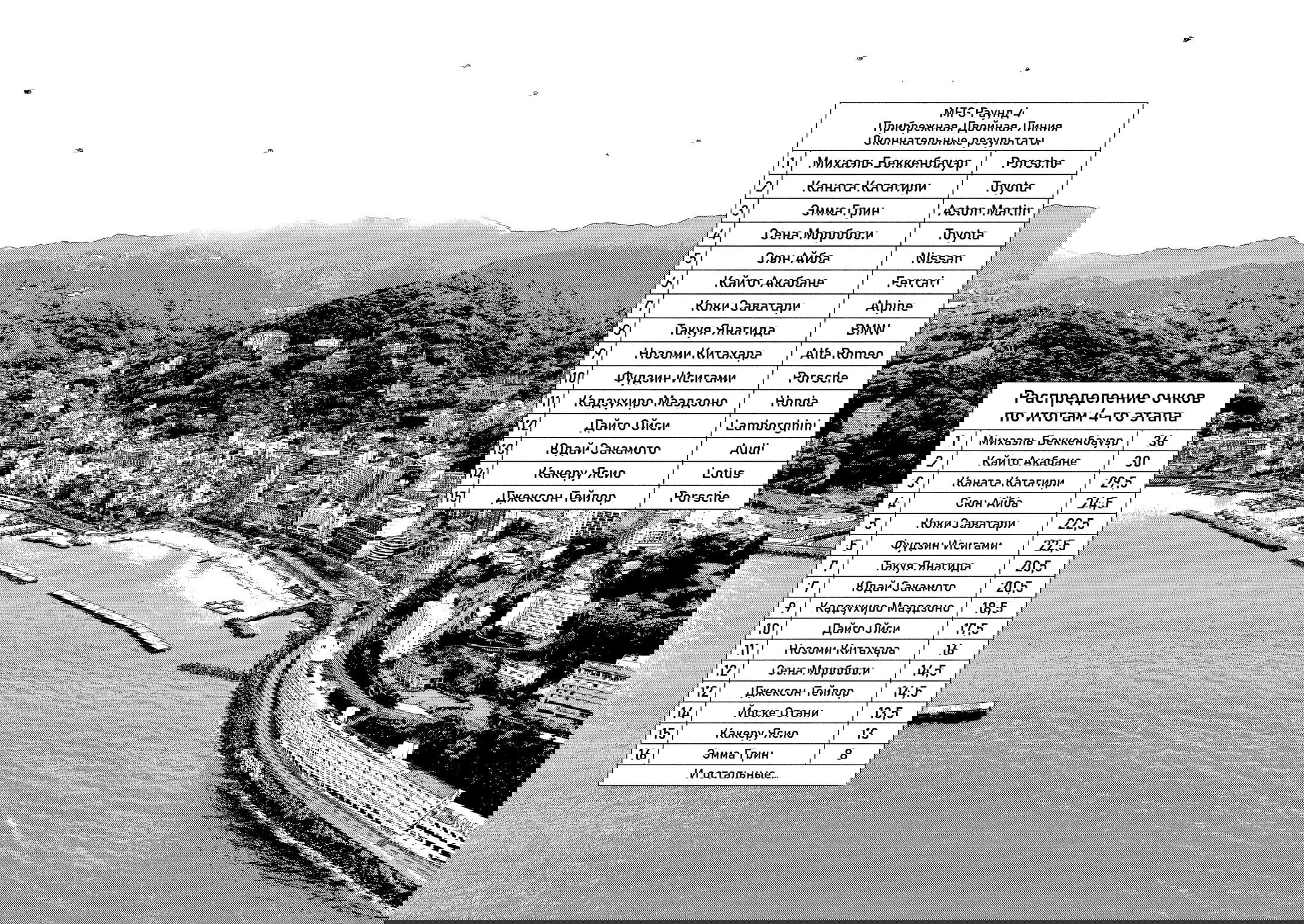 Манга MF Призрак - Глава 208 Страница 14