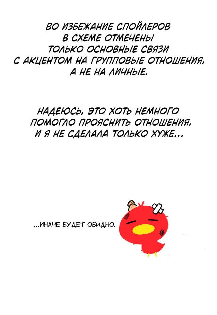 Манга Полная любви молодость - Глава 40 Страница 69