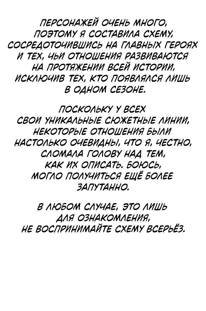 Манга Полная любви молодость - Глава 40 Страница 65