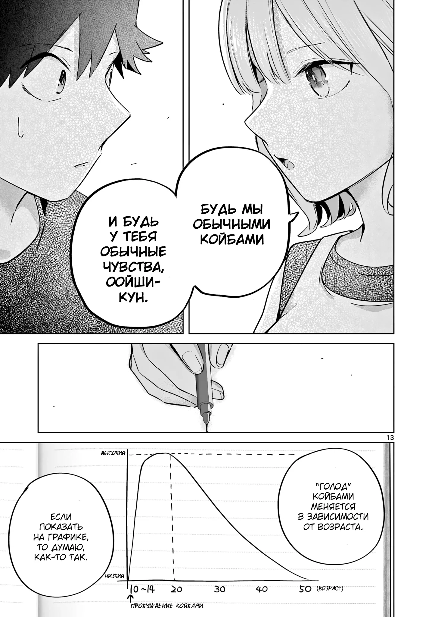 Манга Голодные до любви девушки - Глава 29 Страница 13