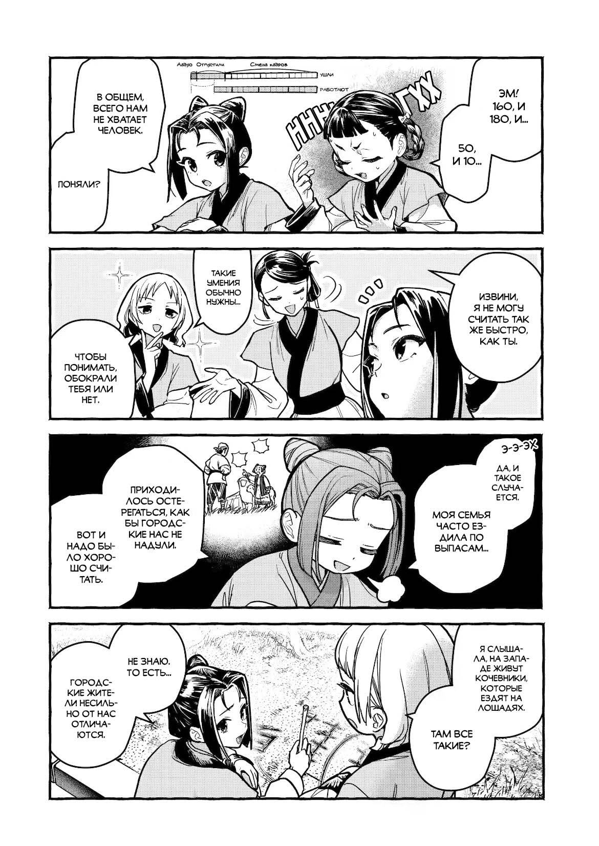 Манга Монолог Фармацевта: Воспоминания Сяолань - Глава 8 Страница 6