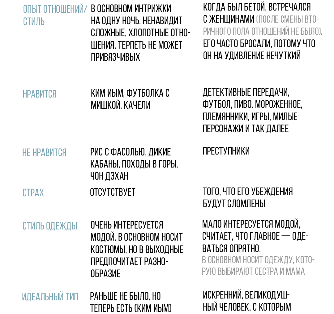 Манга Выродок - Глава 41.1 Страница 11
