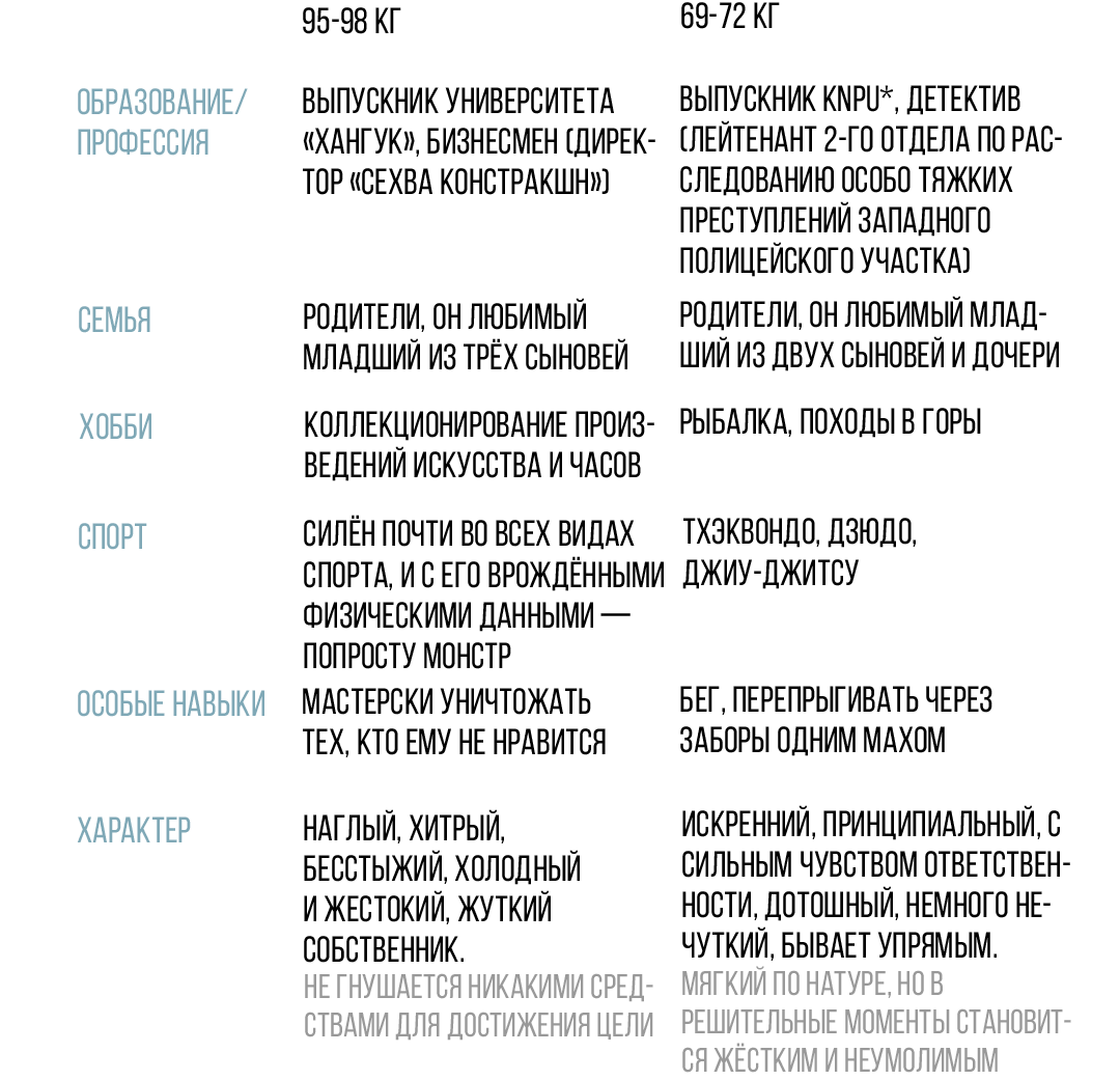 Манга Выродок - Глава 41.1 Страница 10