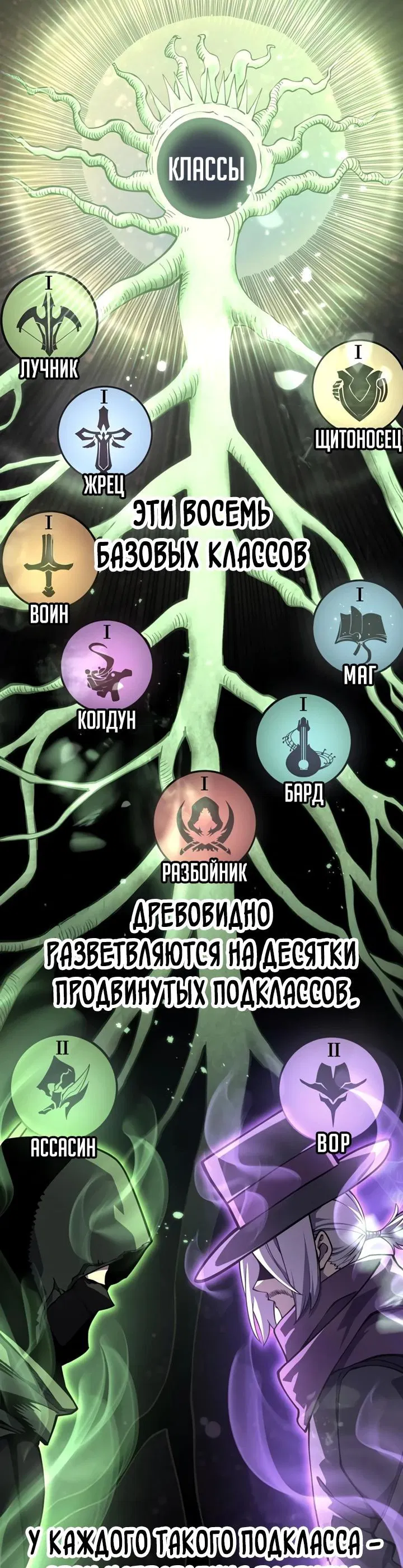 Манга После перерождения я использовал зеркальное отражение, чтобы отомстить - Глава 31 Страница 2