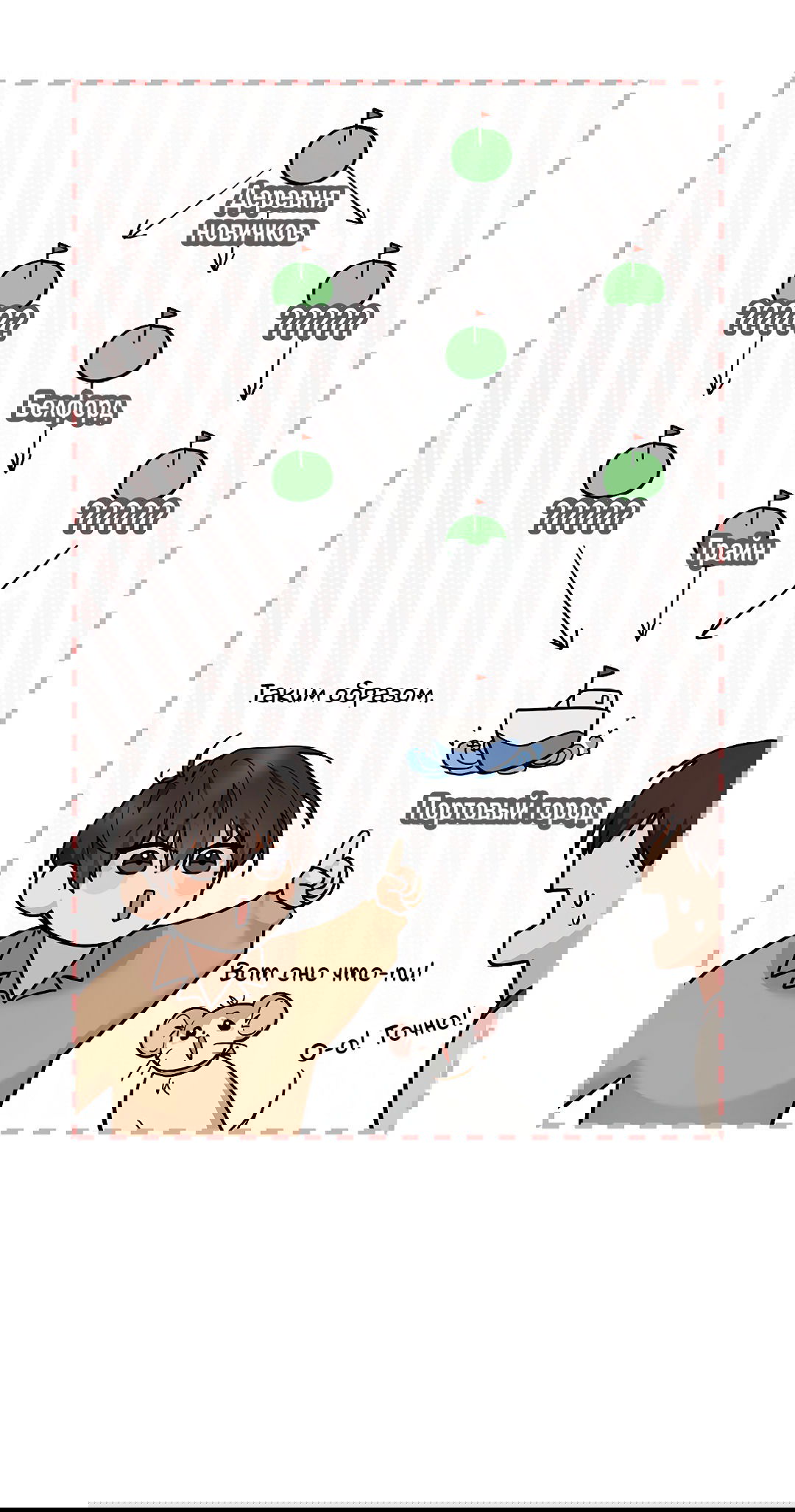 Манга Моя крыса — пробудившийся S-ранга - Глава 13 Страница 11