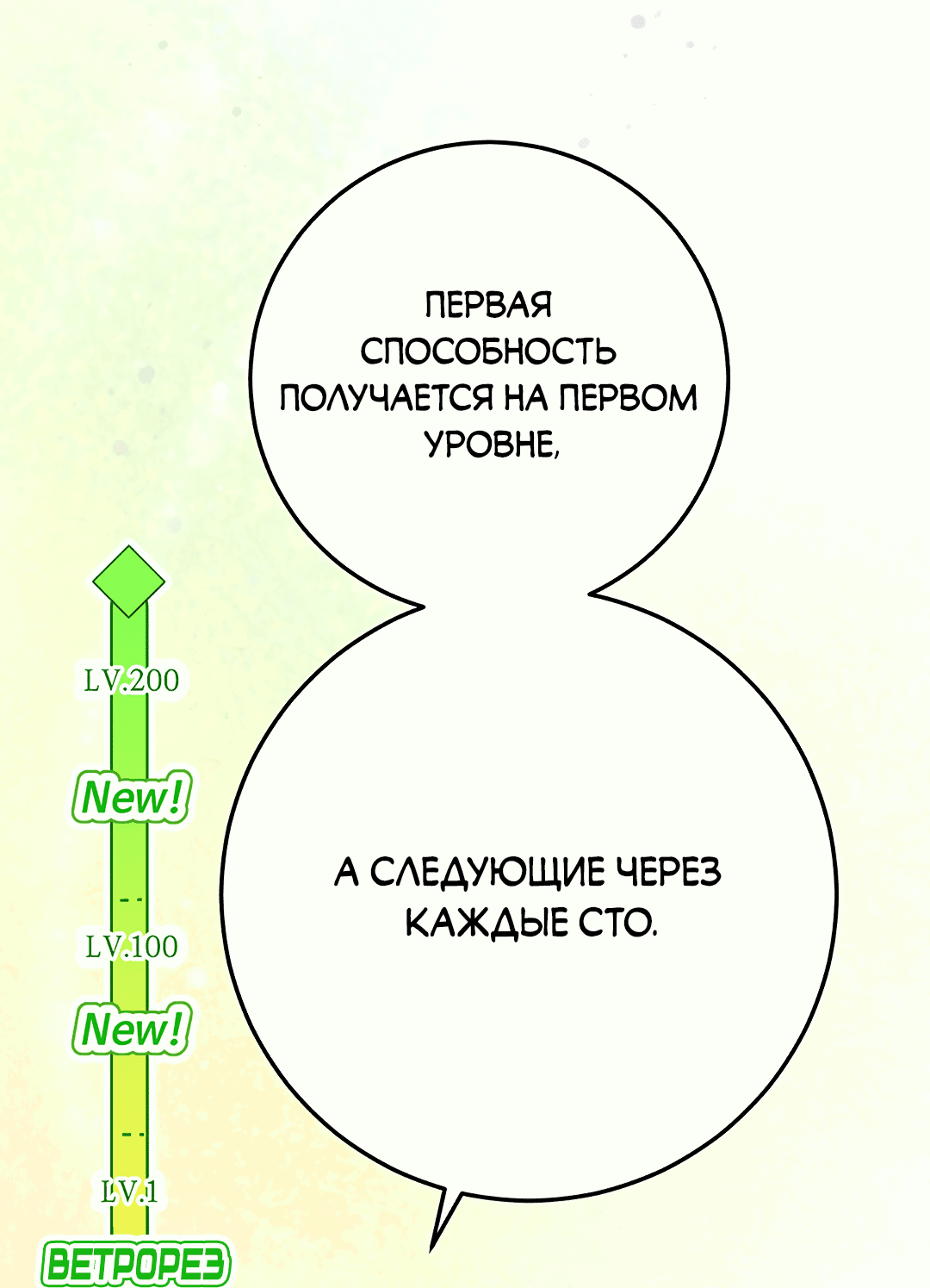 Манга Моя крыса — пробудившийся S-ранга - Глава 8 Страница 43