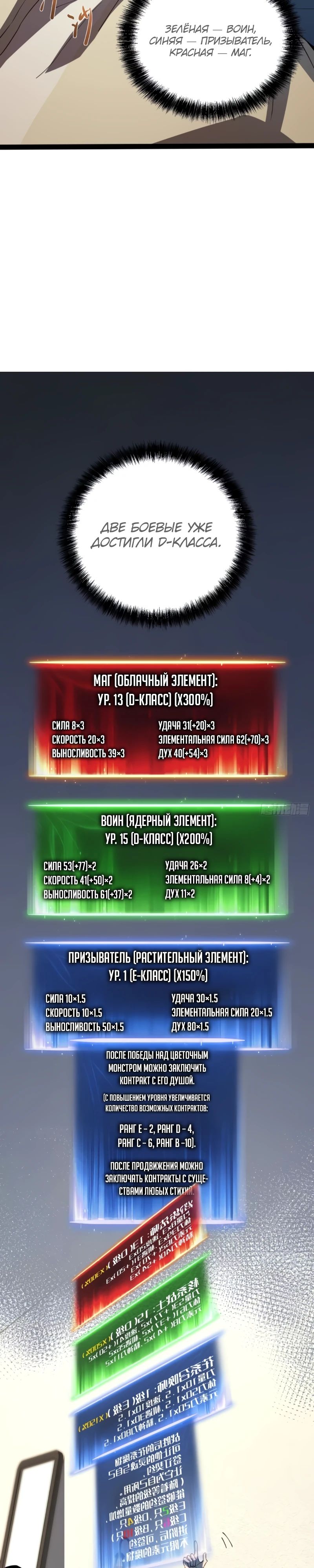 Манга Постоянное пробуждение - Глава 31 Страница 8