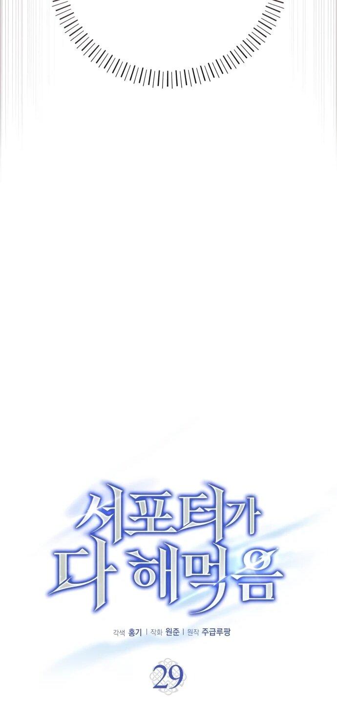 Манга Саппортам достанется всё - Глава 29 Страница 38