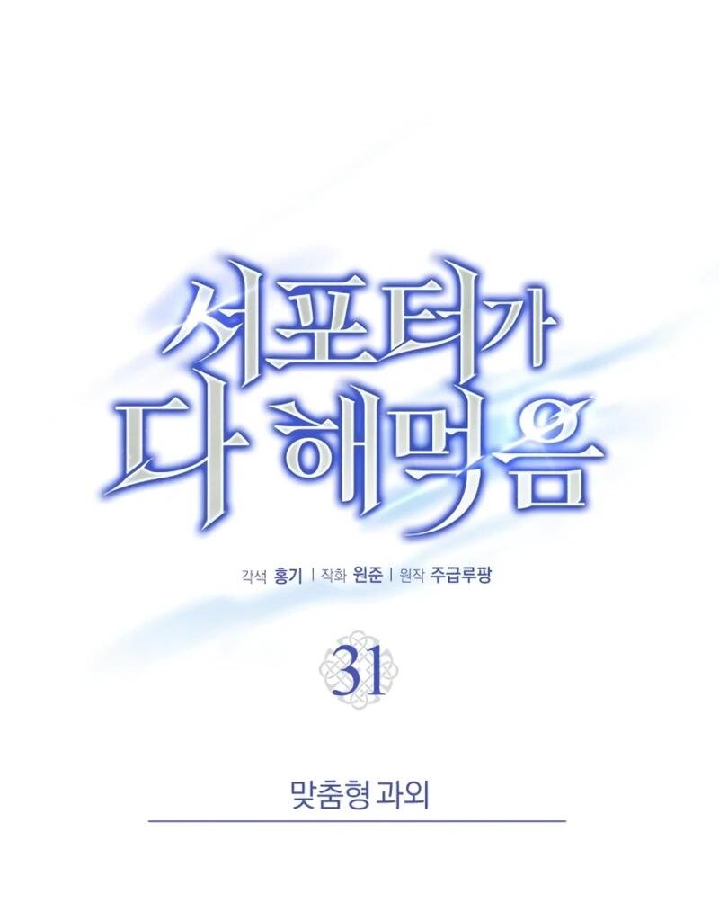 Манга Саппортам достанется всё - Глава 31 Страница 31