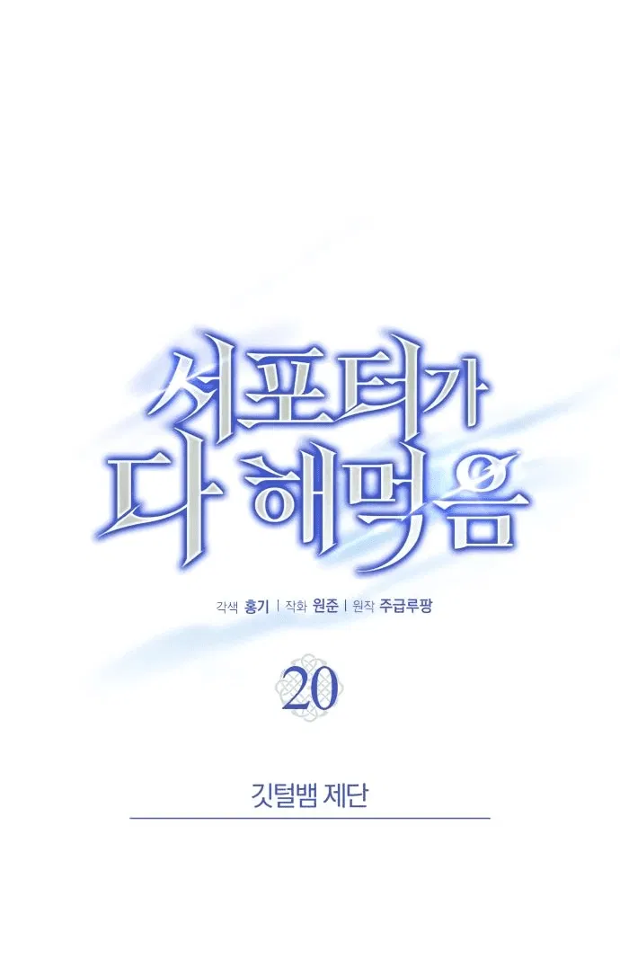 Манга Саппортам достанется всё - Глава 20 Страница 18