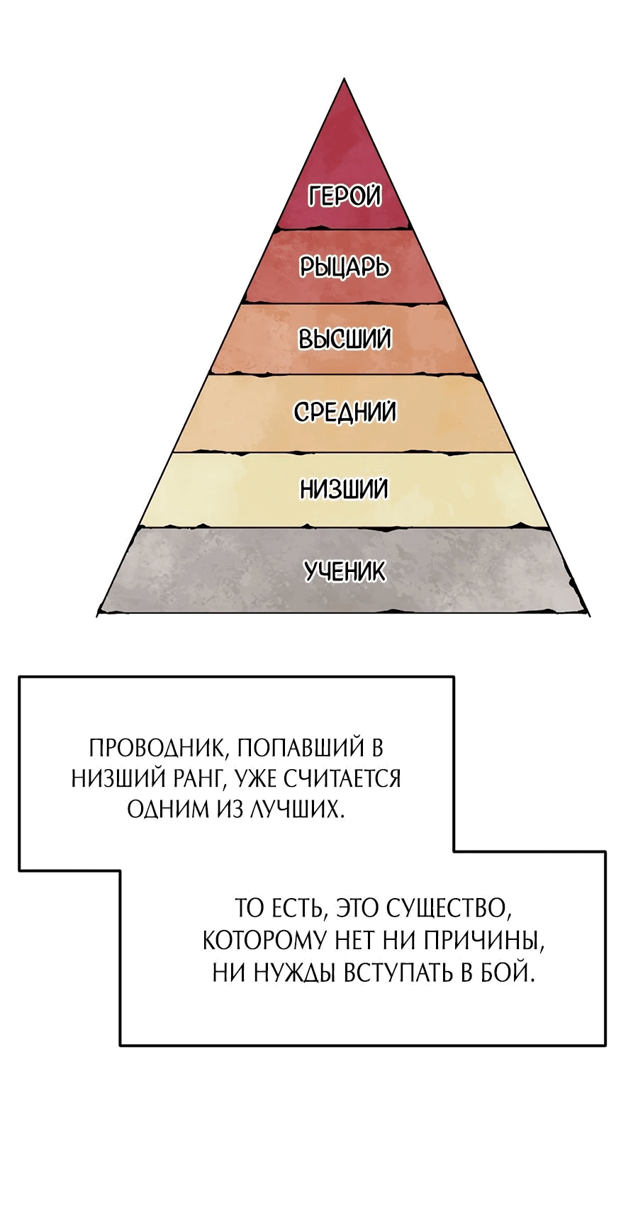 Манга Кариэль - Глава 1 Страница 18