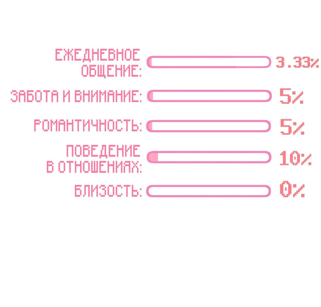 Манга Тигр нюхает розу - Глава 6 Страница 51