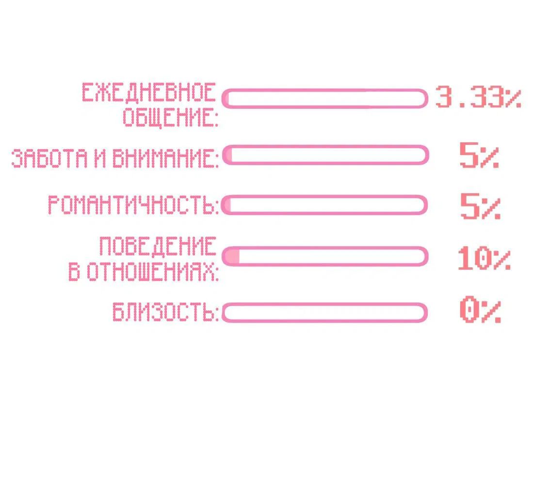 Манга Тигр нюхает розу - Глава 7 Страница 40
