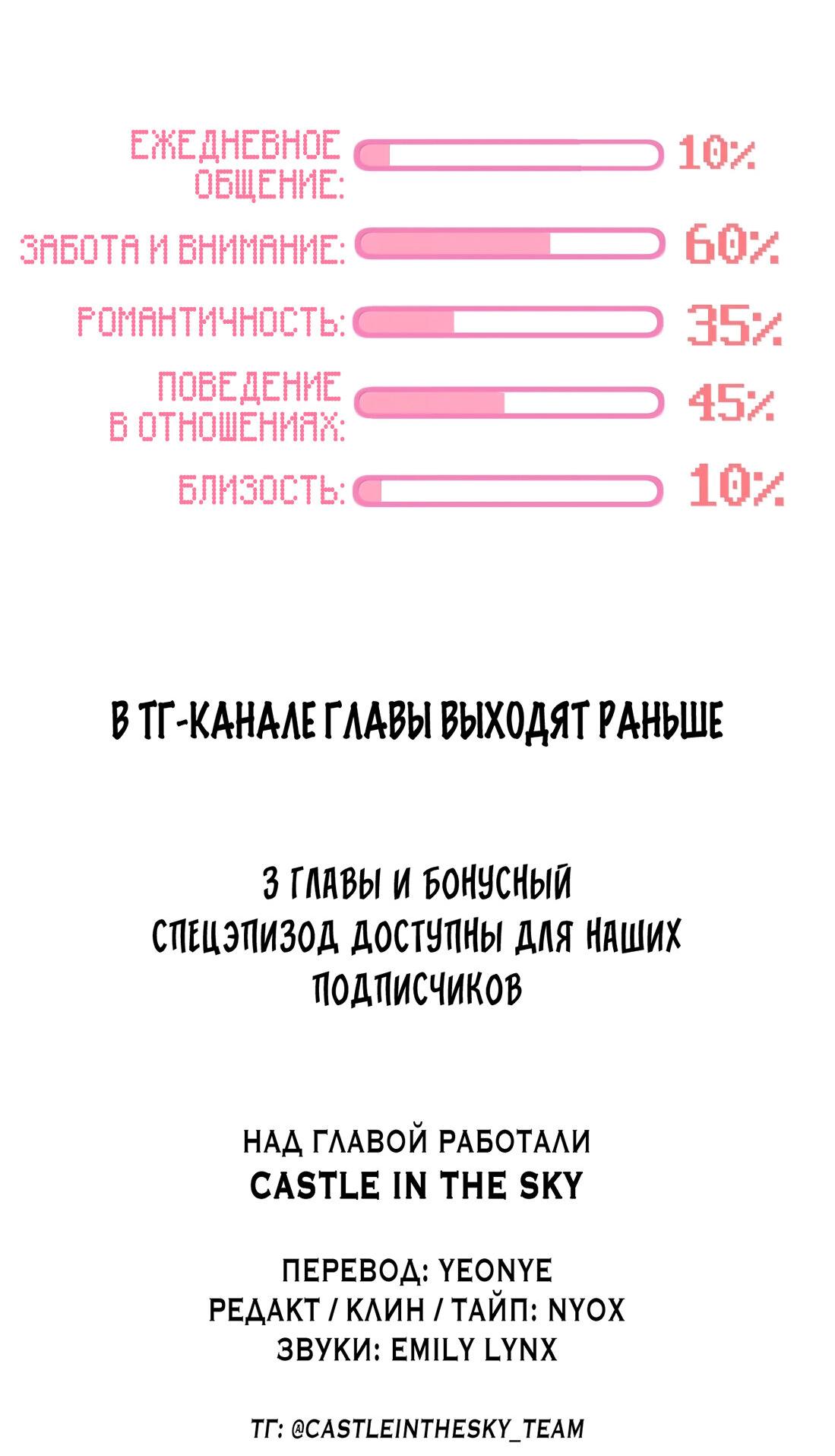 Манга Тигр нюхает розу - Глава 15 Страница 35