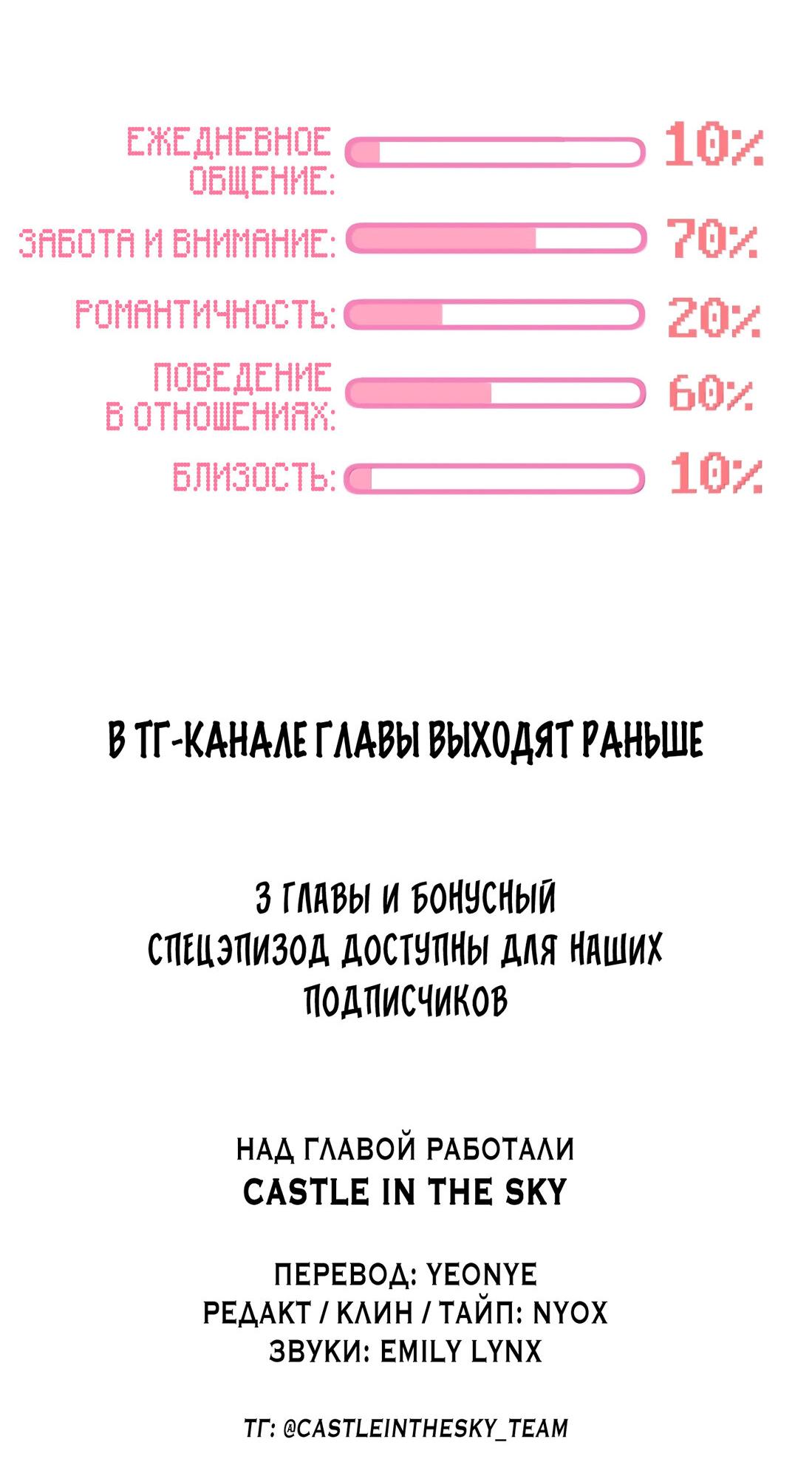 Манга Тигр нюхает розу - Глава 18 Страница 42