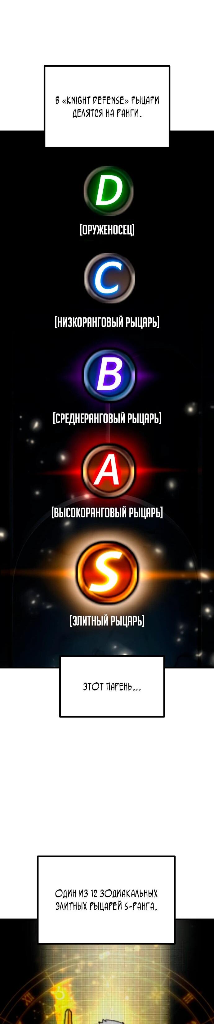 Манга Разрушитель обороны - Глава 2 Страница 84