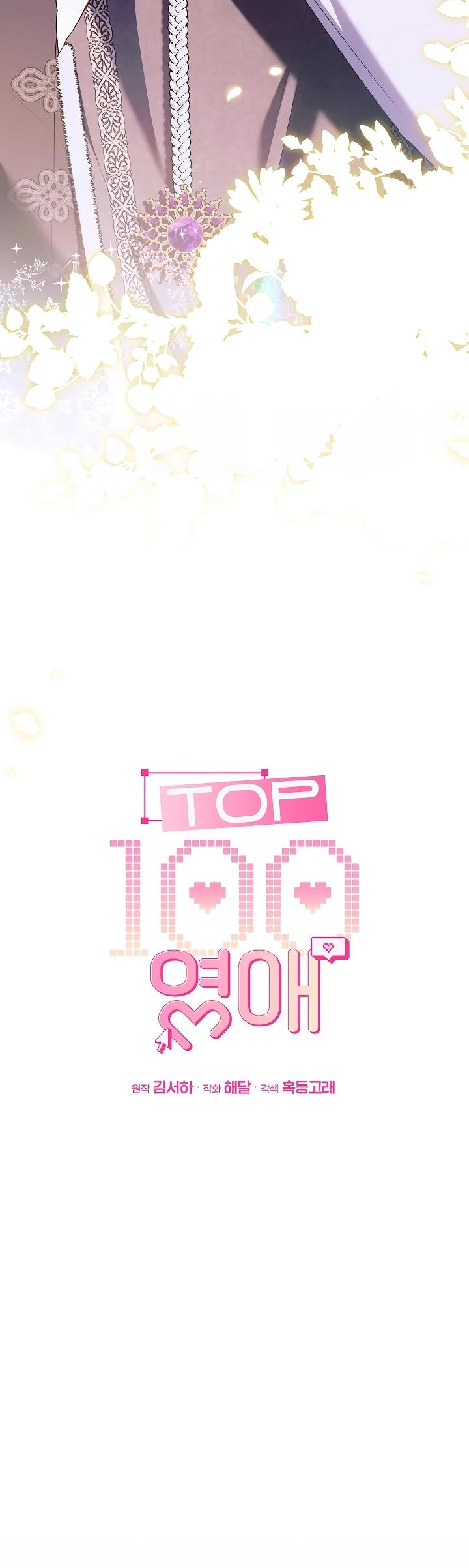 Манга Топ-100 аристократок - Глава 19 Страница 5