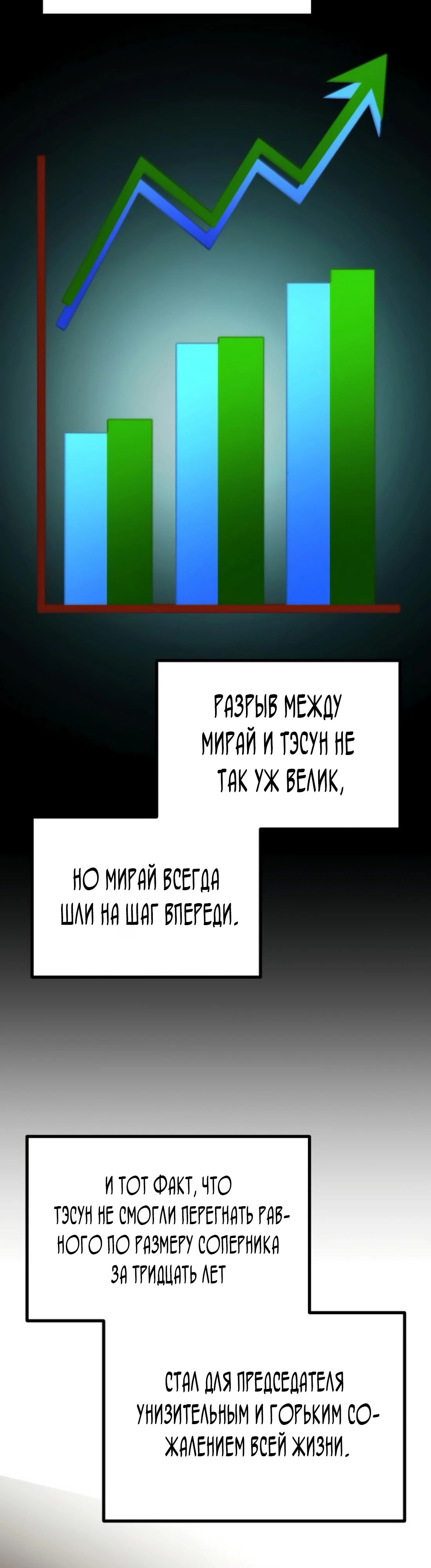 Манга Нижняя часть крупных компаний хорошо выполняет свою работу - Глава 47 Страница 20
