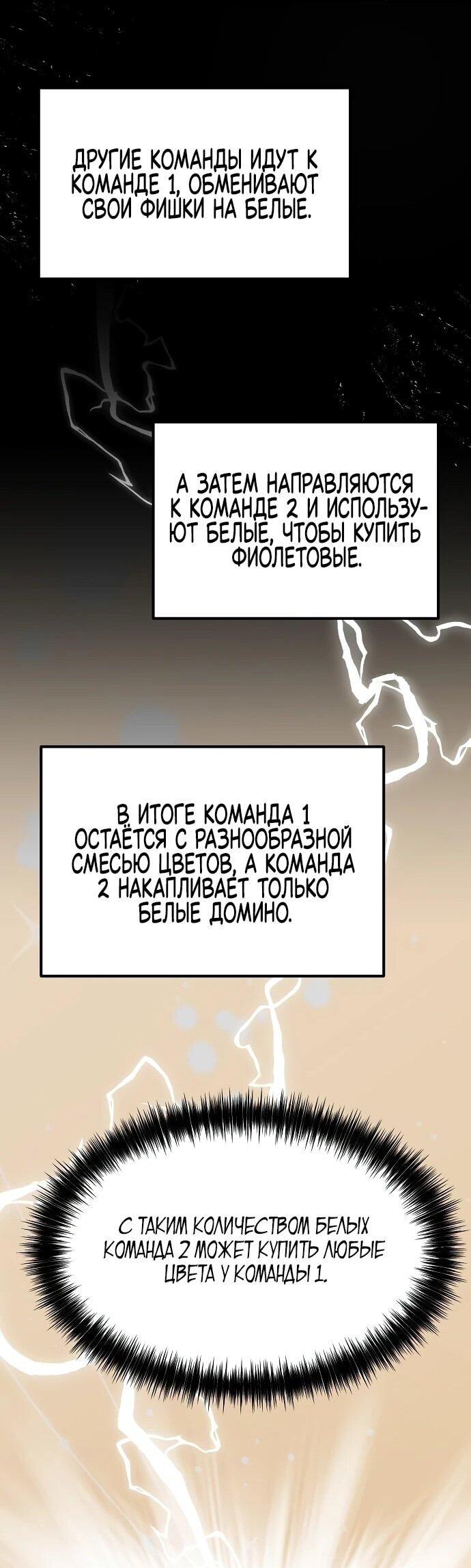Манга Нижняя часть крупных компаний хорошо выполняет свою работу - Глава 14 Страница 73