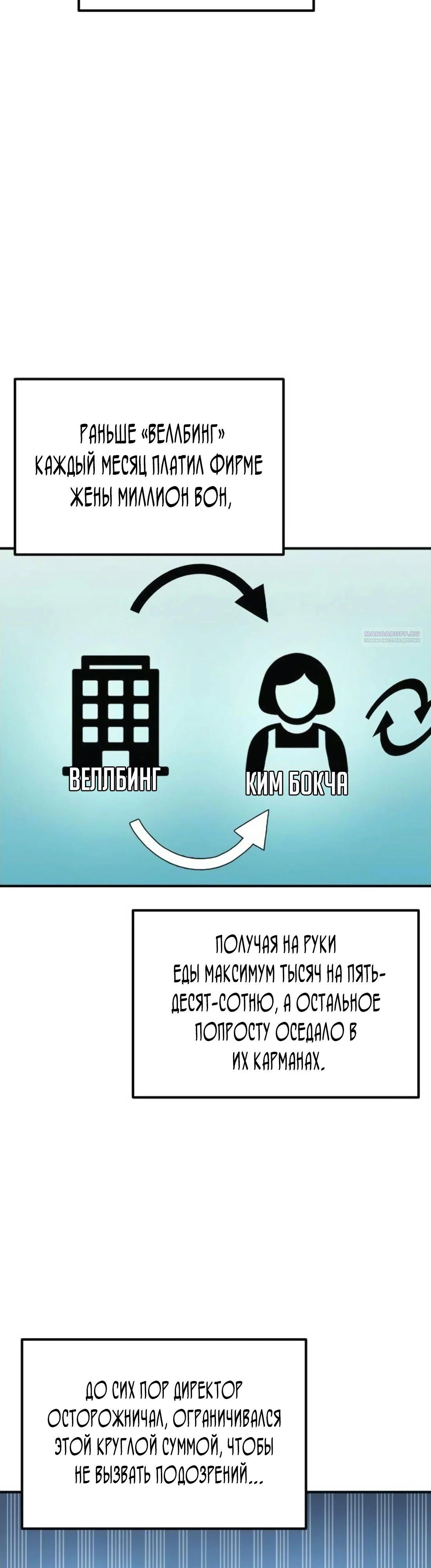 Манга Нижняя часть крупных компаний хорошо выполняет свою работу - Глава 42 Страница 38