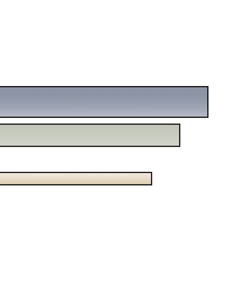 Манга Профайлер злодеев - Глава 38 Страница 54