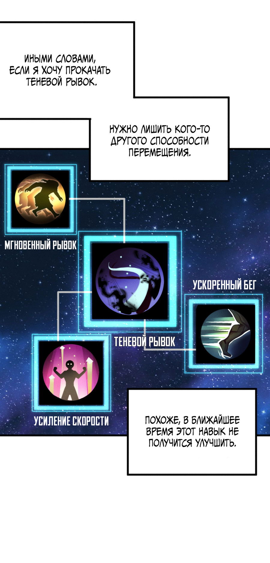 Манга Я попала в киберигру, завалю БОССА и заживу! - Глава 6 Страница 6