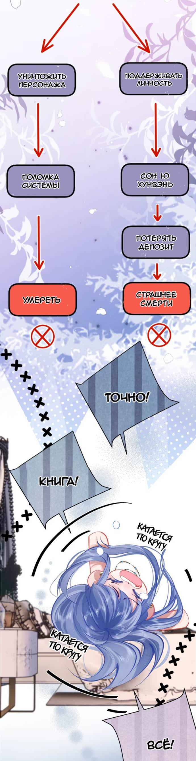 Манга Стала фальшивой дочерью, угождая настоящей - Глава 5 Страница 15